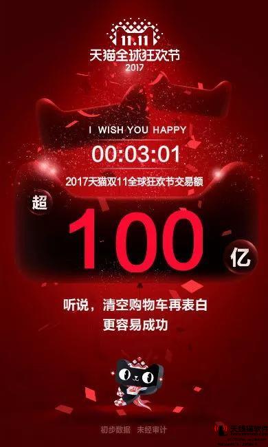 淘寶店鋪沒有流量是什么原因1