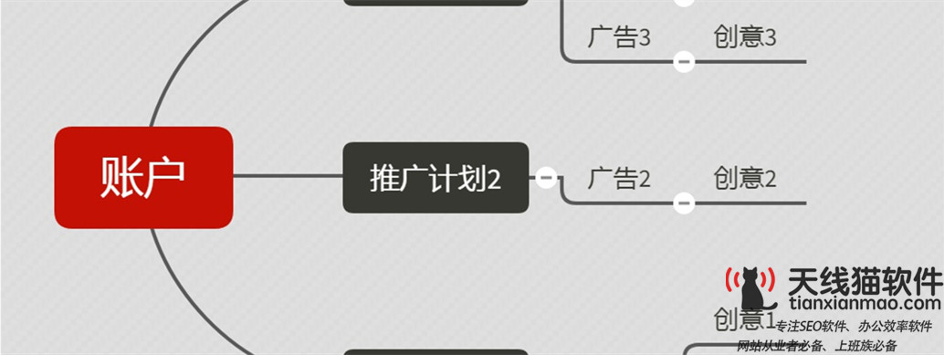 SEO優(yōu)化和百度競價的優(yōu)缺點詮釋2