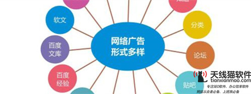 電子商務(wù)seo是什么意思-電商SEM是什么電商SEO是什么1