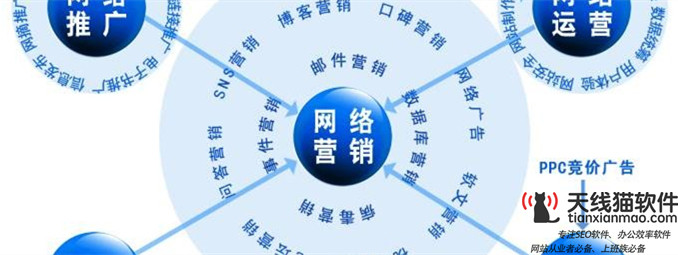 互聯(lián)網(wǎng)巨頭青春焦慮騰訊開刀老干部人事調整聚焦讓位年輕人3
