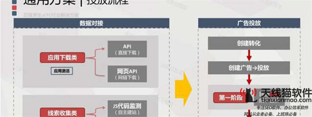 杭州互聯(lián)網(wǎng)有哪些現(xiàn)狀結(jié)合自己在杭州七年的經(jīng)驗(yàn)給大家說(shuō)下杭州的互聯(lián)網(wǎng)現(xiàn)狀1
