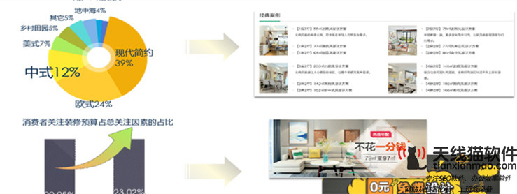 百度推廣的方式有哪些?1