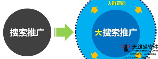 百度推廣技術乚樂云seo專家企業官網seo優化不2