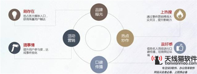 在人工智能云計算大數據等技術BAT大廠們加碼布局工業互聯網2