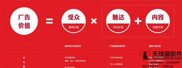 張俊seo張俊seo7年SEO優(yōu)化和SEM競(jìng)價(jià)網(wǎng)絡(luò)推廣經(jīng)驗(yàn)!_SEO優(yōu)化_天線貓SEO1