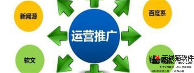 非競價不燒錢推廣就找天線貓3