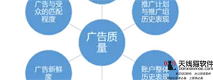 互聯網知識經濟x讀懂互聯網未來3