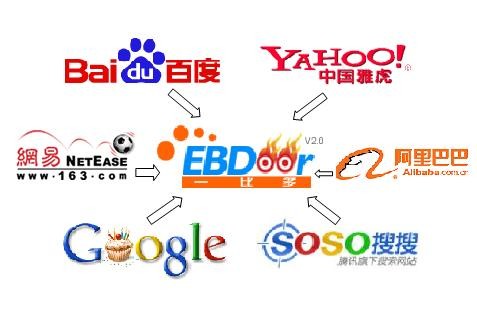 重新了解互聯(lián)網(wǎng)再度發(fā)現(xiàn)新機(jī)遇3