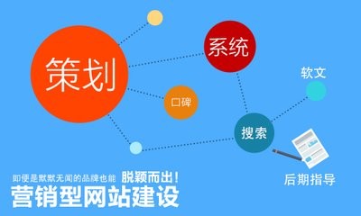 郴州seo機械設備網站有前途么哪些機械可以建設網站