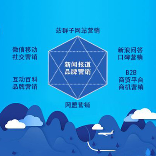 長尾詞快速排名軟件海量長尾詞快速排名的技巧