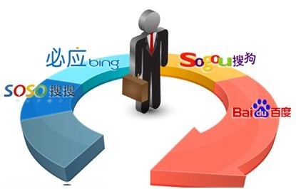 淘寶如何優化高權重標題快速獲得寶貝流量