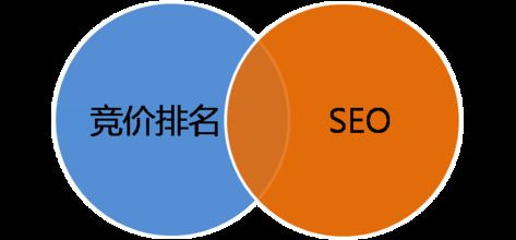 百度網盤下載那么慢為什么沒競爭對手