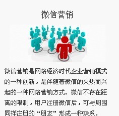 網站營銷怎能不懂SEO
