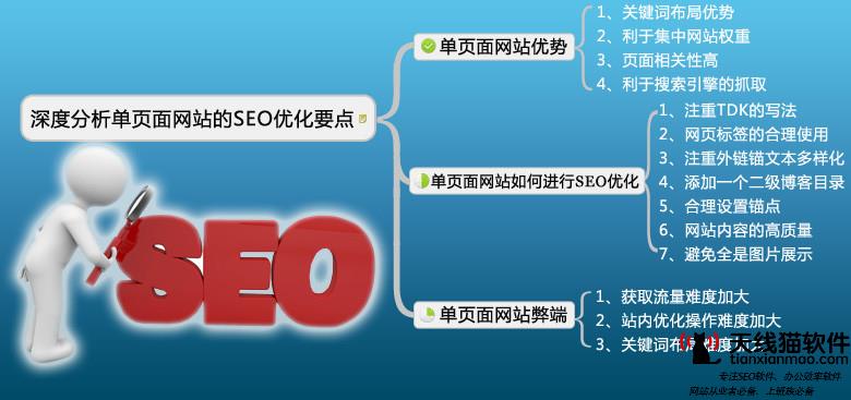 搜索引擎優(yōu)化是持久的勝利