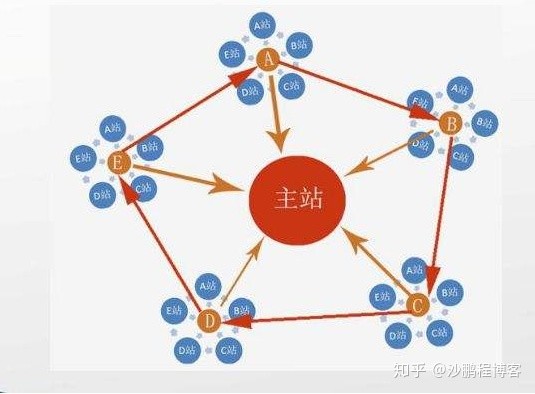 滁州seo_滁州網站優化公司NO.1