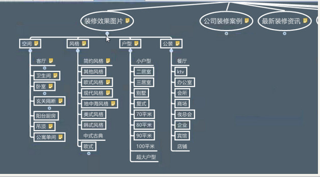 導(dǎo)致SEO無(wú)效的5大原因