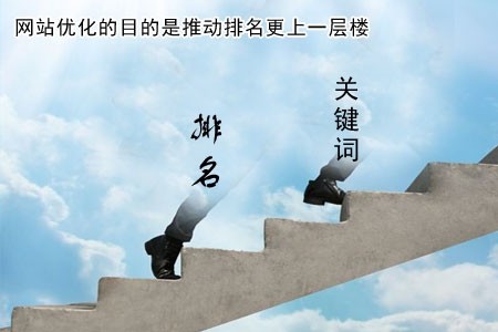 seo軟件在線(xiàn)SEO在線(xiàn)偽原創(chuàng)天天SEO偽原創(chuàng)哪里是很好的偽原