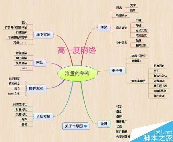 SEOer速來學習搜索引擎新算法直指存在劫持風險的第三方js
