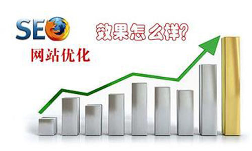 北京SEO站內文章修改技巧