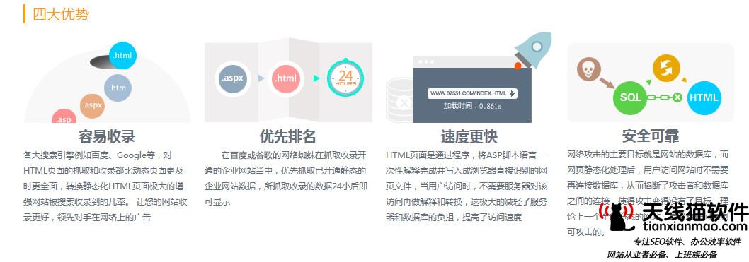 傳統(tǒng)企業(yè)網站的SEO診斷和優(yōu)化