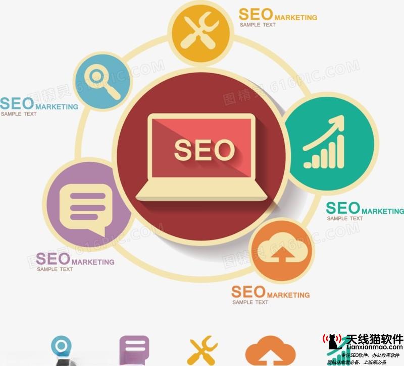 從零開始初創企業的SEO戰略