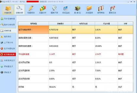 淘寶seo解密第三集-淘寶seo優化怎么做謝謝