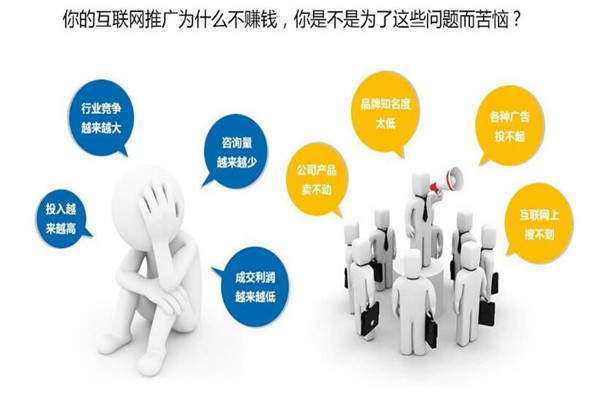 網站排名優化培訓-seo的培訓課程有哪些