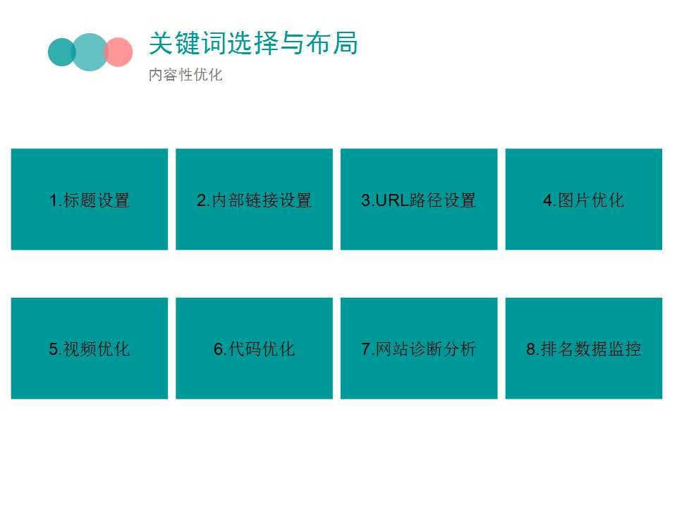 建筑行業SEO案例關鍵詞雙t板排名穩定百度前三