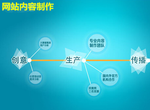 達州可以做seo-達州網絡營銷師胡智勇是誰他是干么的