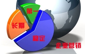 從內容收錄到排名從排名到流量需要經歷哪些