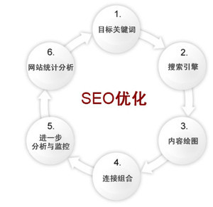 互聯網裝修時代加速來臨寡頭土巴兔更值得期待3