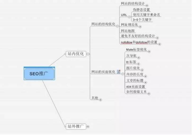 2180.第67期學(xué)員心得-SEO培訓(xùn)_天線貓SEO賺錢(qián)培訓(xùn)官網(wǎng)