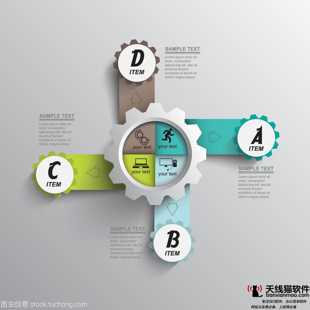 短URL系統是怎么設計的