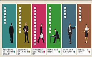 導致SEO排名不穩定的因素有哪些