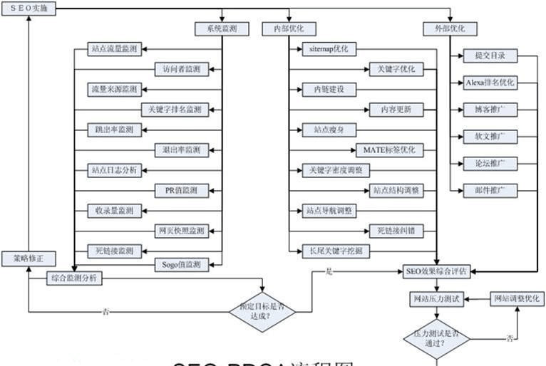 騰訊錘子香奈兒相繼表態的天線貓有哪些互聯網公司可以去2