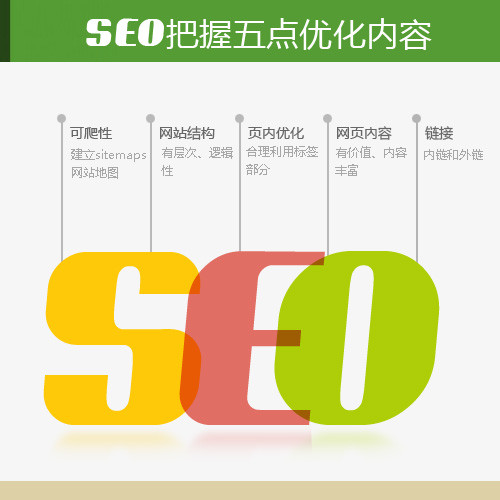 大學(xué)生互聯(lián)網(wǎng)創(chuàng)業(yè)好項(xiàng)目互聯(lián)網(wǎng)100個(gè)創(chuàng)業(yè)項(xiàng)目2