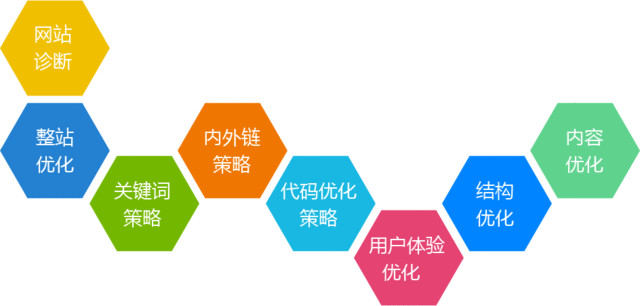 卓爾智聯大轉型從線下實體商貿巨頭到產業互聯網新貴1