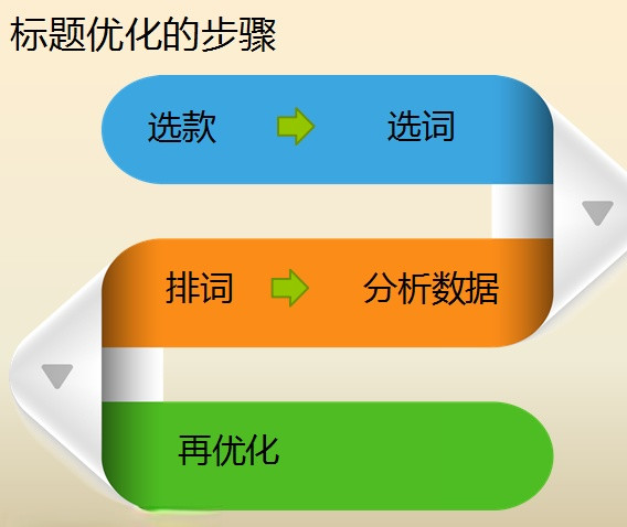 重生之中國戰神互聯網的出現究竟改變了什么1