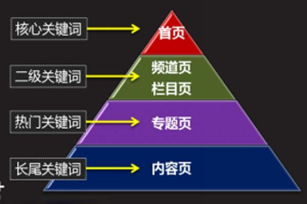 互聯(lián)網(wǎng)+讓聰明養(yǎng)老惠及千家萬(wàn)戶2
