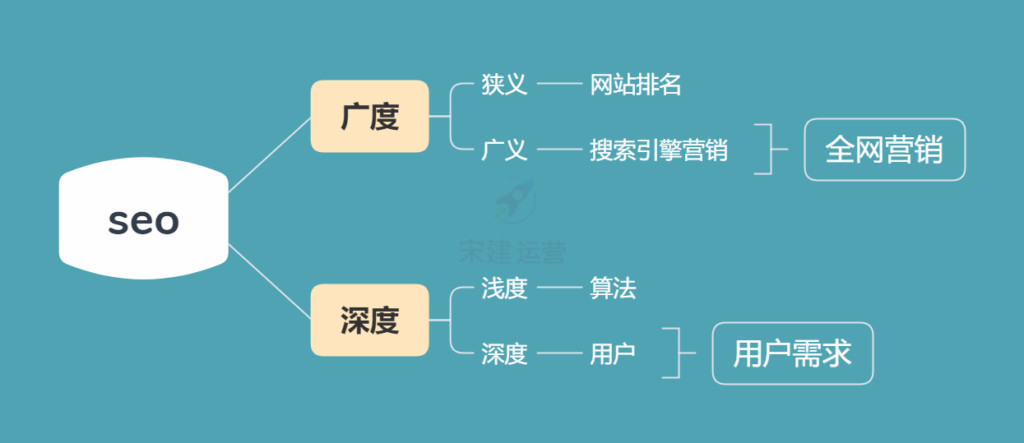 互聯網公益陷入信任危機聰明公益能否力挽狂瀾1