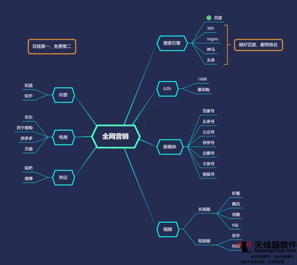 互聯網金融廣群金融為家庭投資提供解決方案1