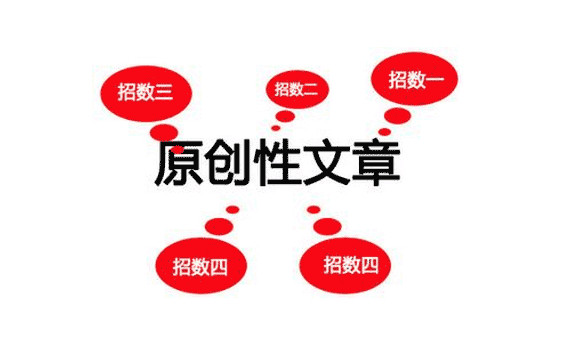 都在做SEO原創文章編纂更加注重質量