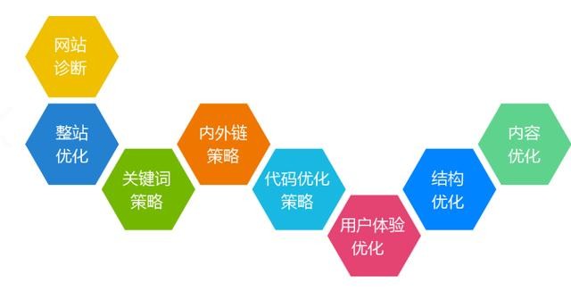 鋼鐵俠的下一站空天互聯網2
