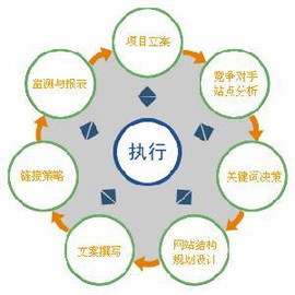 世界互聯(lián)網(wǎng)大會聚焦前沿技術(shù)迅雷玩客云玩客幣潛力不俗2