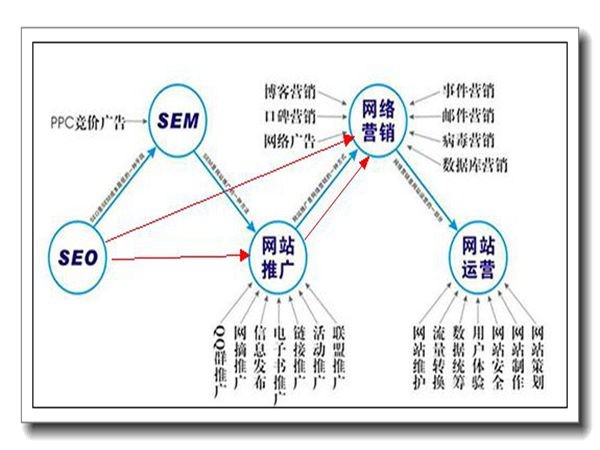 284.互聯網支柱Flash已經完全崩塌1