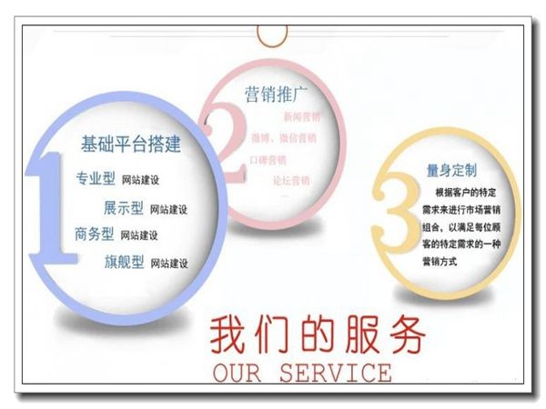 三個故事告訴你什么是互聯網思維1