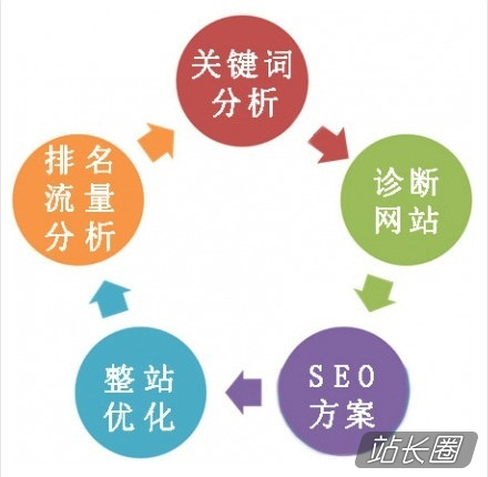 互聯網企業應做連接器助實體經濟數字化轉型2