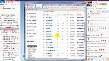 來看看中美互聯網差異3
