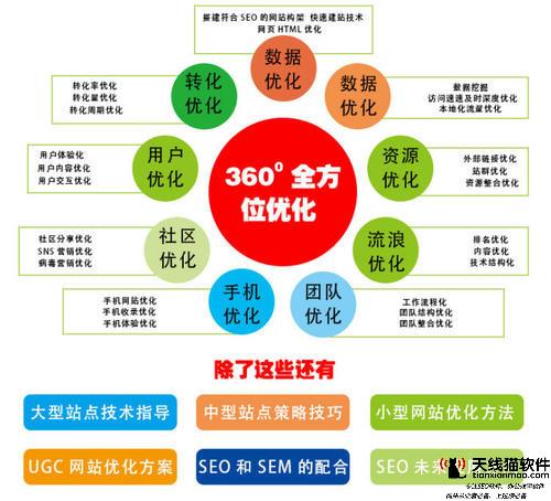 什么是黑灰產業(yè)鏈(互聯(lián)網黑灰產業(yè)鏈)3