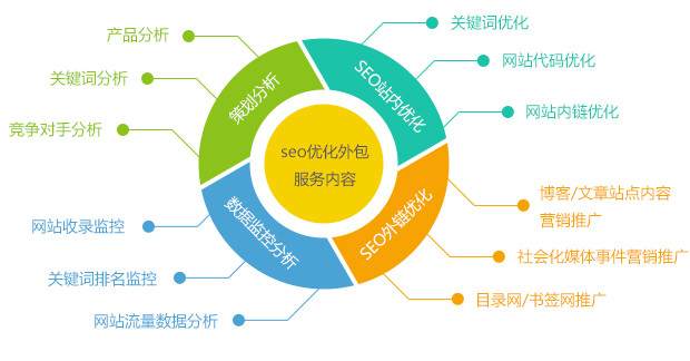 魏則西事件會對中國互聯網行業的發展有影響嗎3